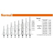 Cañas Fit Shaft Gear Normal Spining Blanca (Giratoria) Talla 8 - 2