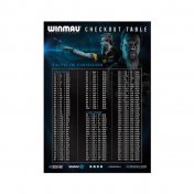 Winmau - Dart Zone Upgrade Kit - 4