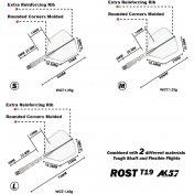 Plumas Cuesoul Rost T19 Big Wing Talla M 69mm Clear Red - 6