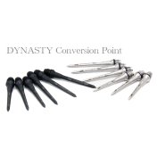 Puntas Conversion Dynasty Type-S Negro 25mm 2ba - 3