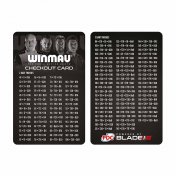 Pack Dartboard Surrounds Set Diamond - 3