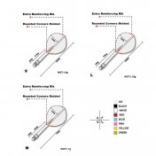 Plumas Cuesoul Integrate Flights AK5 Pear Orange M - 3