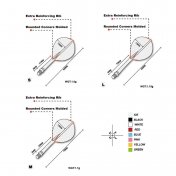 Plumas Cuesoul Flights AK5 Pear S Amarilla - 3