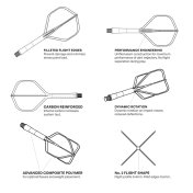 Plumas Shot Darts Deck System Negra  - 7