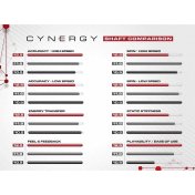 Taco Billar Cuetec Cuetec Cynergy X Lagon UPW 3/8x14 - 11