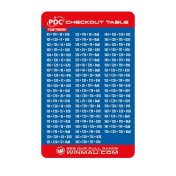 Winmau PDC Checkout Tables - 2