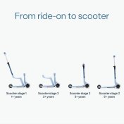 Patinete Smartrike Xtend Mini-Ride Azul - 4