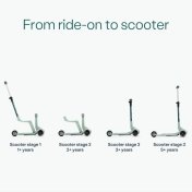 Patinete Smartrike Xtend Mini-Ride Verde Menta - 4