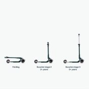 Patinete Smartrike Xtend Mini+ Verde Azulado - 3