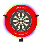 Sync Led para Gran Eye de Gran Board - 3