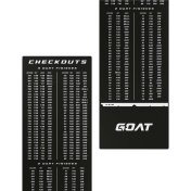 Dart Mat GOAT Checkout 285x80 - 3