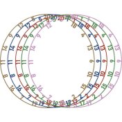 Bull's Colorfull Matt Number Ring Set 5 Uni. - 1