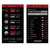 Diana Electrónica GranBoard Dash Green .  - 6