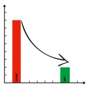 Insonorización Diana Convencional Karella Ø45cm - 6