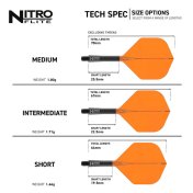 Plumas Red Dragon Nitro Flite System Black Orange NO2 Short - 2