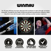 Dartboard Surrounds Winmau Blade X - 9