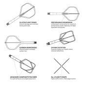Plumas Shot Darts Deck System Blanca No.2 Inbetween - 4