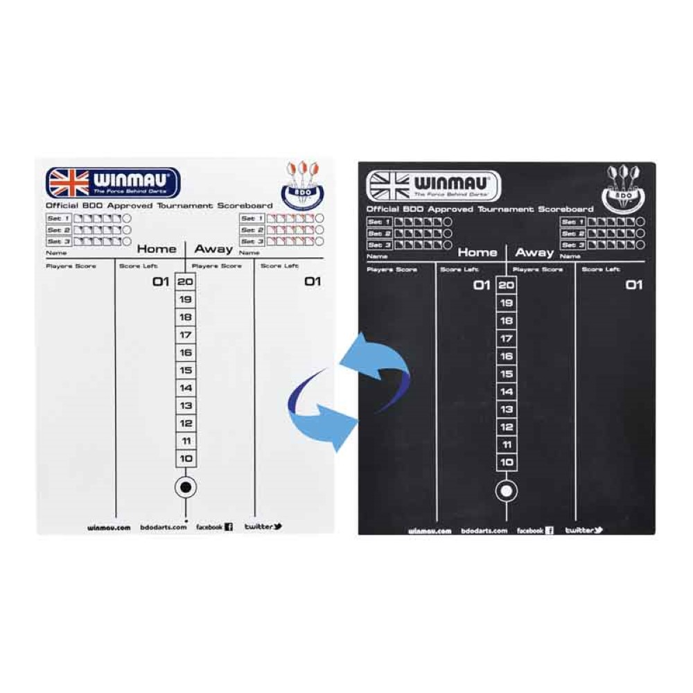 Pizarra Dardos Winmau Official Tournament Dry Wipe Scoreboard