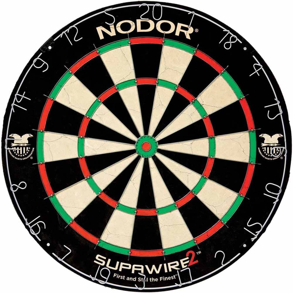 Diana Nodor Supawire 2