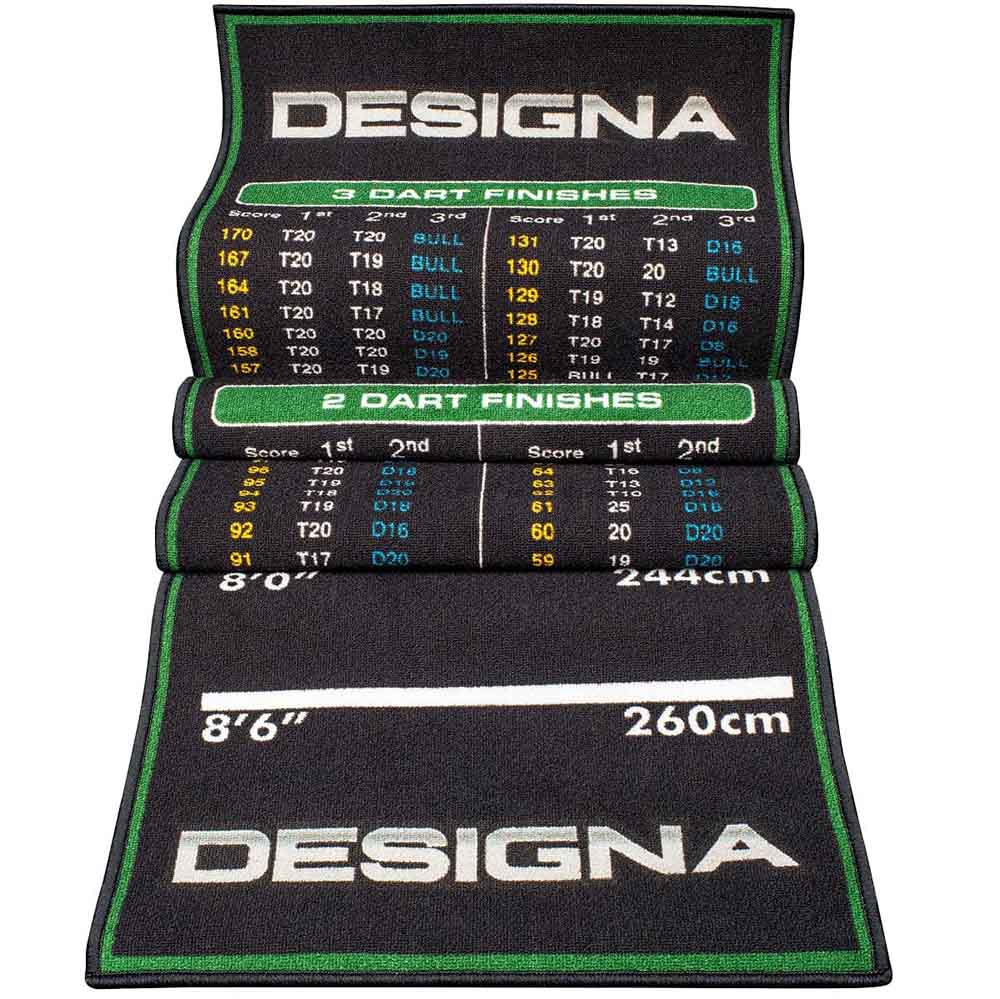 Protector Suelo Designa Checkouts Verde 290cmx80cm