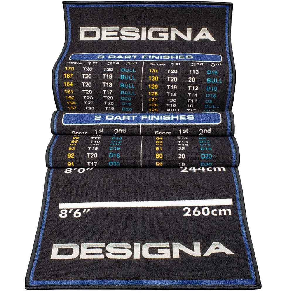 Protector Suelo Designa Checkouts Azul 290cmx80cm