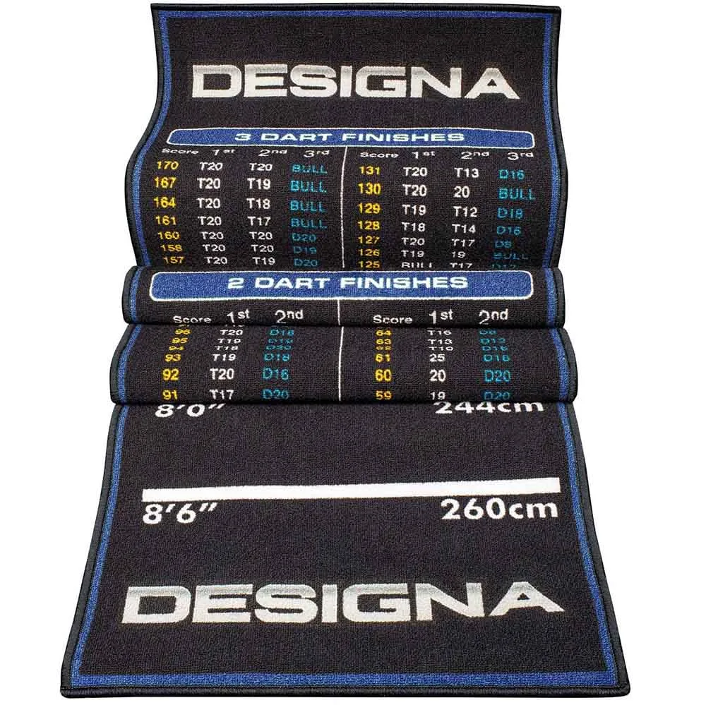Protector Suelo Designa Checkouts Azul 290cmx80cm