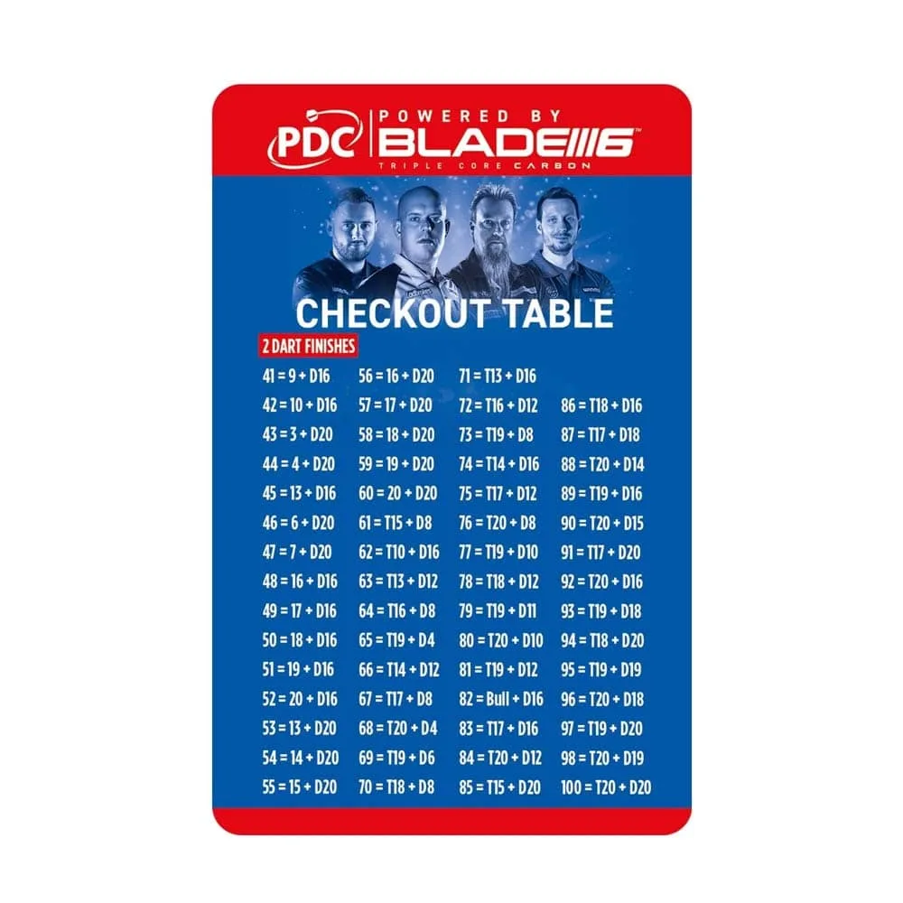Winmau PDC Checkout Tables