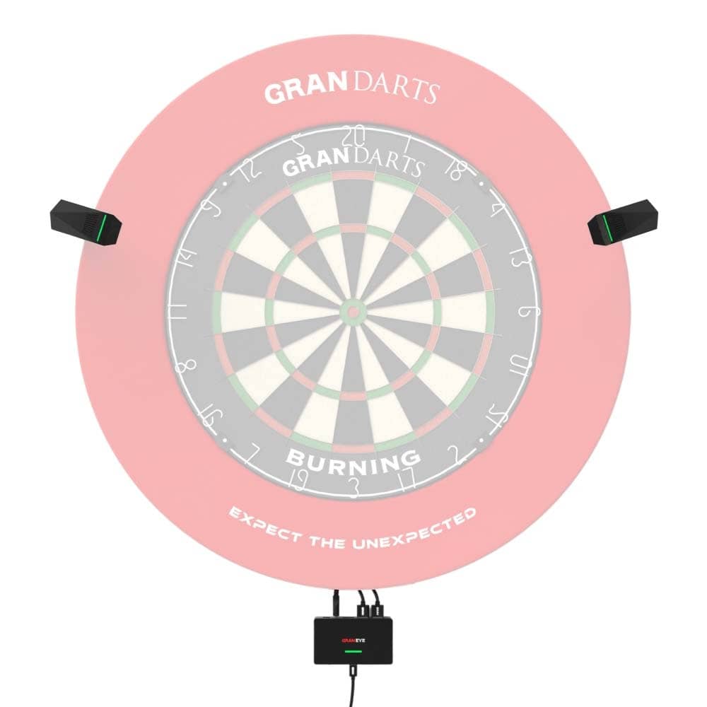 Gran Eye Gran Board