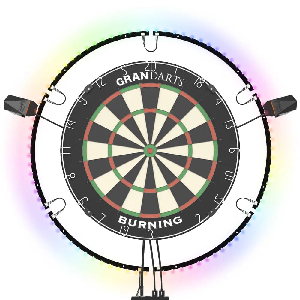 Sync Led para Gran Eye de Gran Board