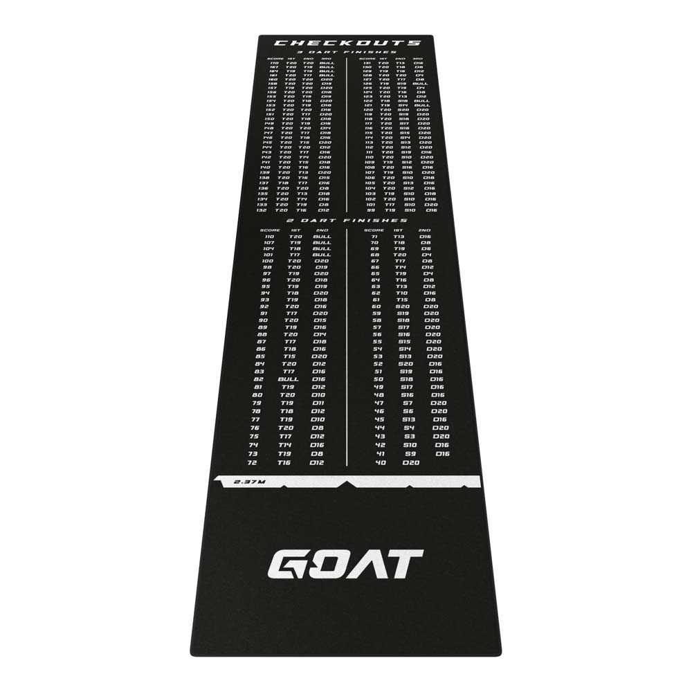 Dart Mat GOAT Checkout 285x80
