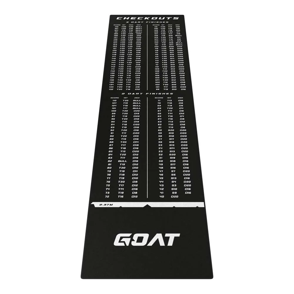 Dart Mat GOAT Checkout 285x80