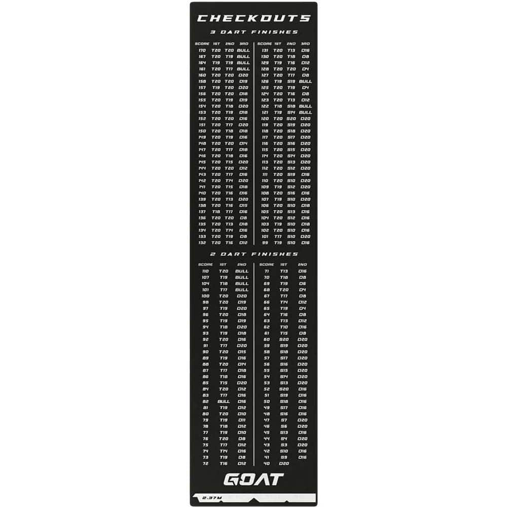 Dart Mat GOAT Checkout 241x60